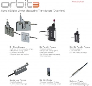 TITELZUGESCHNITTENSpecial_Sensors